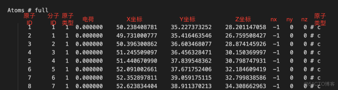 lammps不同类型data文件格式对比，以及不同类型data文件相互转换方法_微信公众号