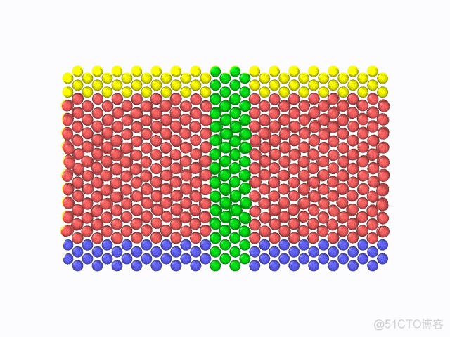 lammps基础教程：Ovito标记原子内部运动方法介绍_微信公众号