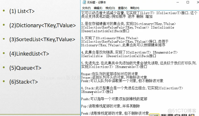 C#编程-102：泛型集合类概述_彭世瑜_新浪博客_ico