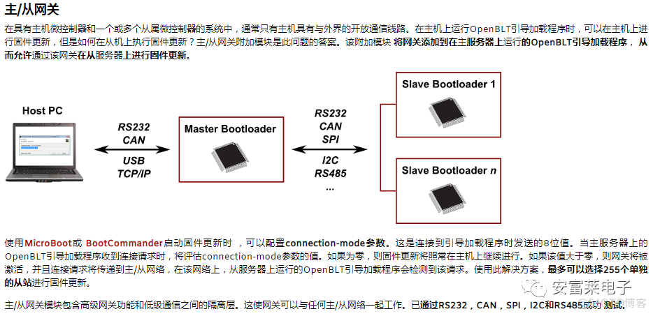 功能强大的 Bootloader 开源项目，值得拥有_php_13