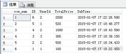 Sql 四大排名函数（ROW_NUMBER、RANK、DENSE_RANK、NTILE）简介_SQL 排序函数_03