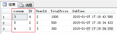 Sql 四大排名函数（ROW_NUMBER、RANK、DENSE_RANK、NTILE）简介_sql_06