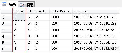 Sql 四大排名函数（ROW_NUMBER、RANK、DENSE_RANK、NTILE）简介_row_number_09