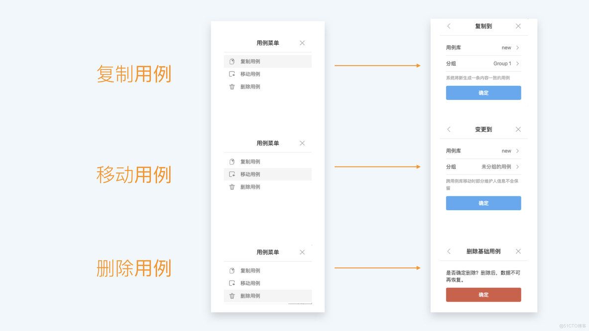 测试人员最佳测试管理工具_思维导图_08