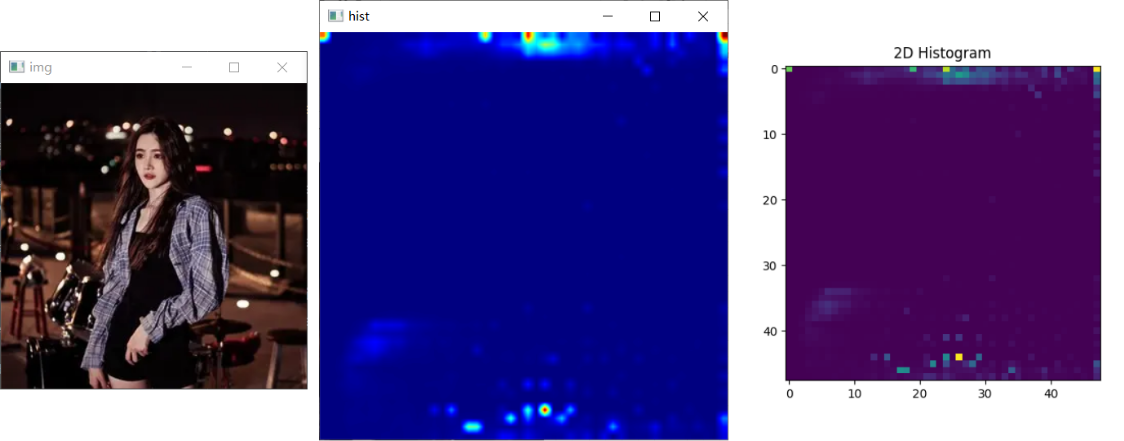 OpenCV-Python图像像素直方图_python_02