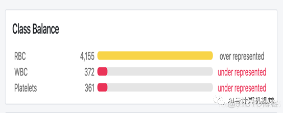 一文详解R-CNN、Fast R-CNN、Faster_pytorch_19