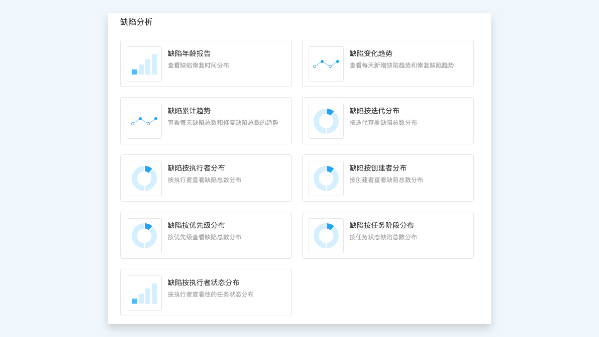 云效多云视角团队协作方式，让团队协作更高效_研发管理_102