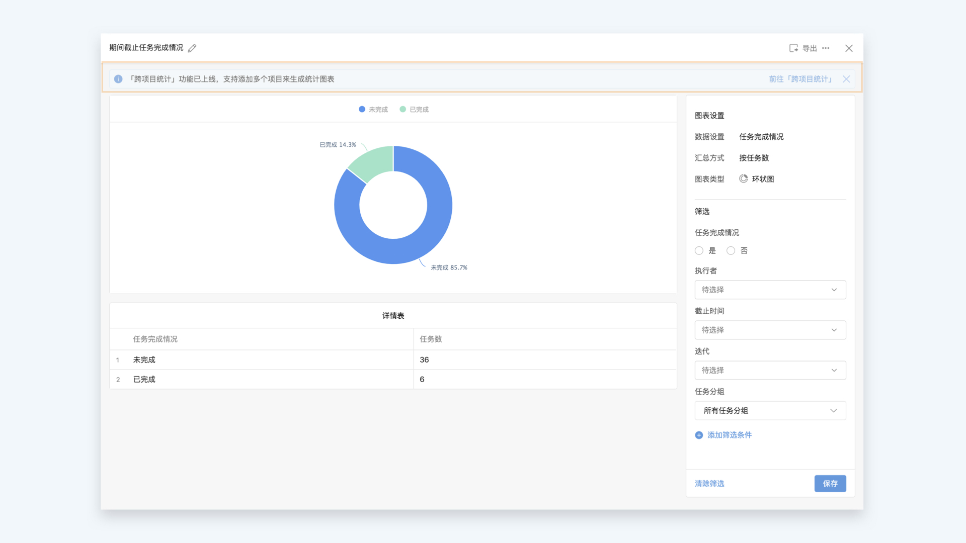 云效多云视角团队协作方式，让团队协作更高效_项目管理_104