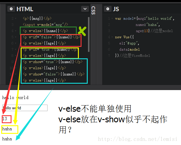 Vue笔记_vue_05