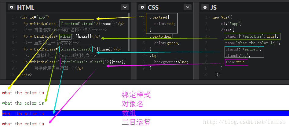 Vue笔记_vue_07