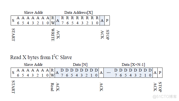 数码相框（LCD、I2C）_数据_18