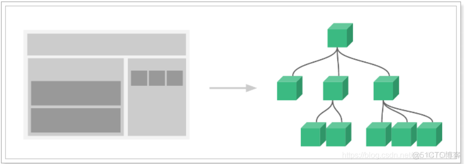 Vue快速入门（从入门到实战）（IDEA版）_vue.js_128