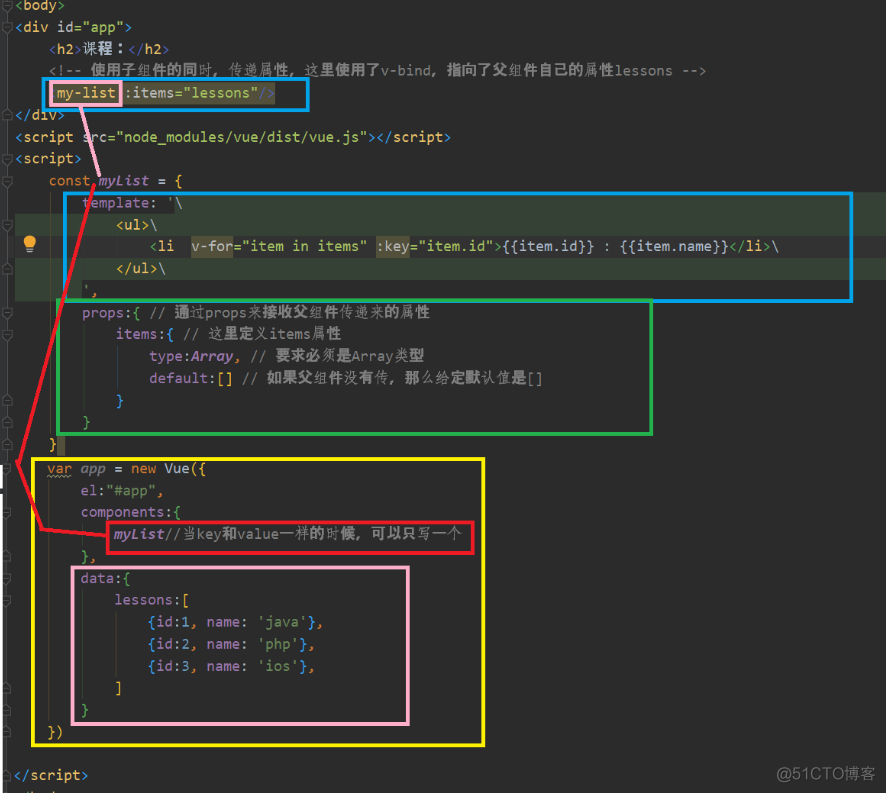 Vue快速入门（从入门到实战）（IDEA版）_html_133