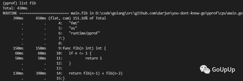 你不知道的 Go 之 pprof_java_02
