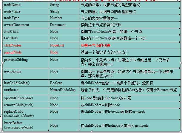 JavaScript基础精讲_html_02