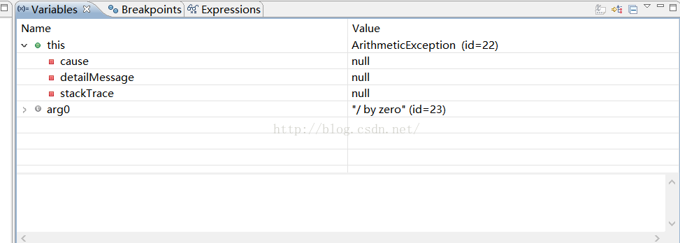 Eclipse的Debug调试技巧_单元测试_03