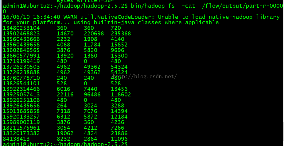 大数据实战：用户流量分析系统_hadoop_02