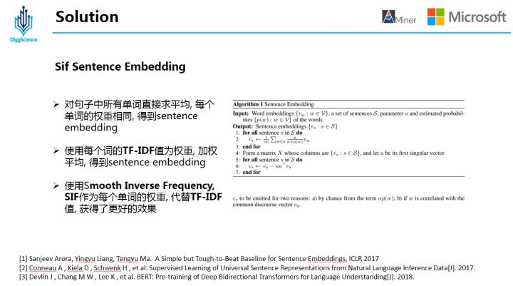 搜索算法相似度问题之BM25_自然语言处理_07