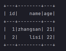 【Spark】SparkSQL的简介_hive_15