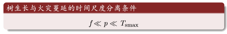 【元胞自动机】基于matlab元胞自动机双通道交通【含Matlab源码 1657期】_参考文献_14