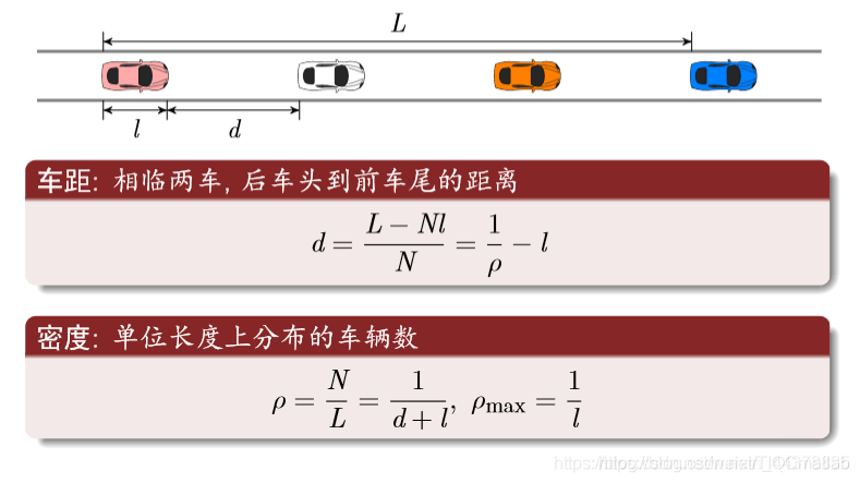 【元胞自动机】基于matlab元胞自动机双通道交通【含Matlab源码 1657期】_参考文献_18