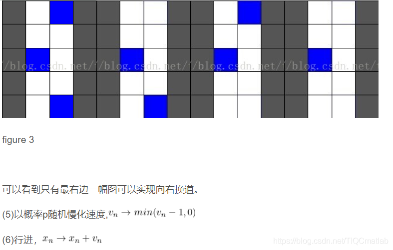 【元胞自动机】基于matlab元胞自动机双通道交通【含Matlab源码 1657期】_算法_30