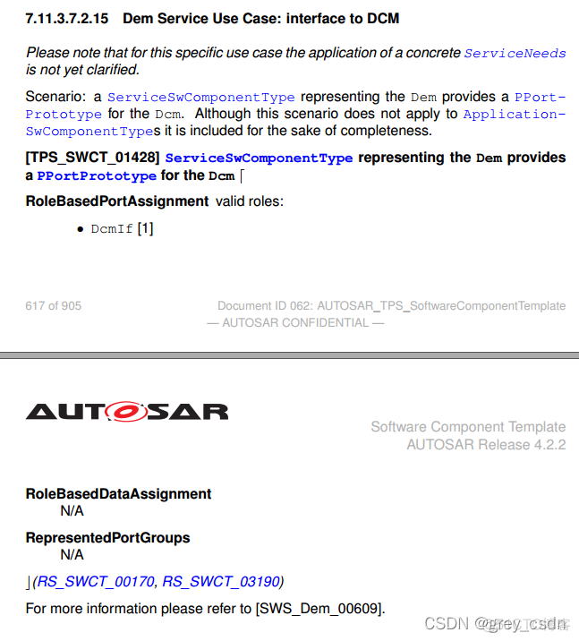 988_AUTOSAR_TPS_SoftwareComponentTemplate66_诊断事件用例_数据_14