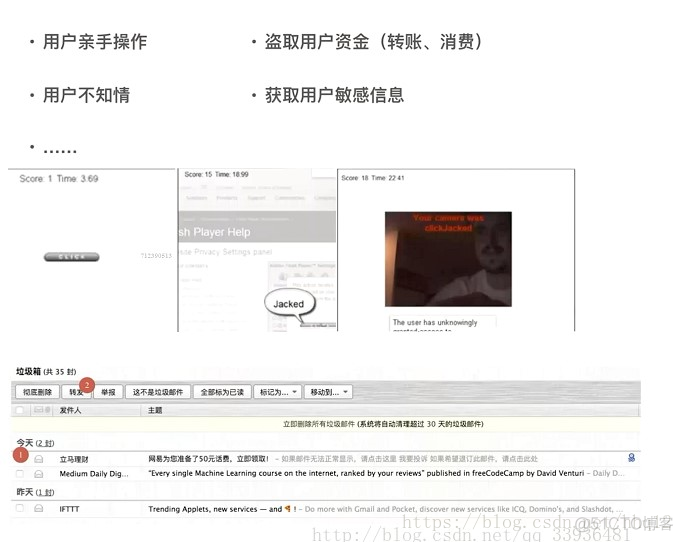 web前后端漏洞分析与防御（三）-点击劫持,传输安全_点击劫持_02