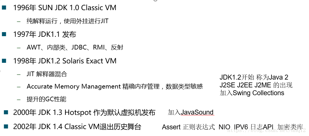 Jvm知识学习（一）-初识Jvm_-初识Jvm