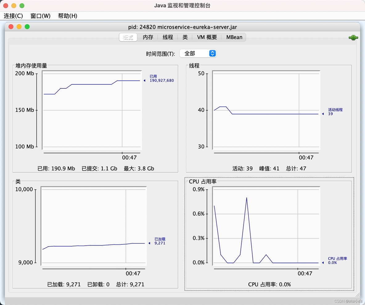 #yyds干货盘点#JVM升级篇八（工具篇）_堆内存_14