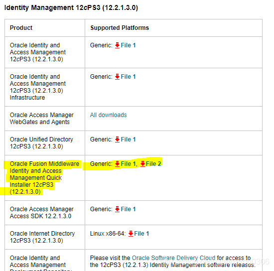 OIM 12c / 12.2.1.3.0 Installation Using Quick Installer (step by step)_身份认证