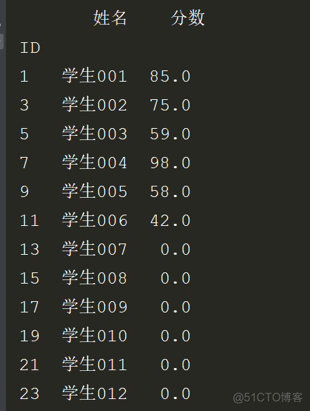 pandas玩Excel ---小白笔记2，感谢Timothy老师_it技术_06