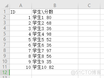 pandas玩Excel ---小白笔记2，感谢Timothy老师_数据_11