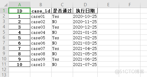 pandas玩Excel ---小白笔记1，感谢Timothy老师_数据_22