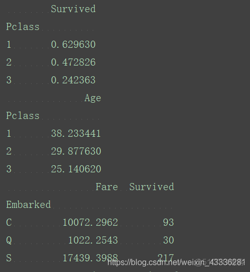 01、python数据分析与机器学习实战——python数据分析处理库-Pandas_数据分析_27