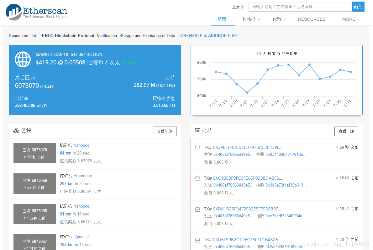 ETH：如何查看ETH账户余额、交易信息等内容_d3_04