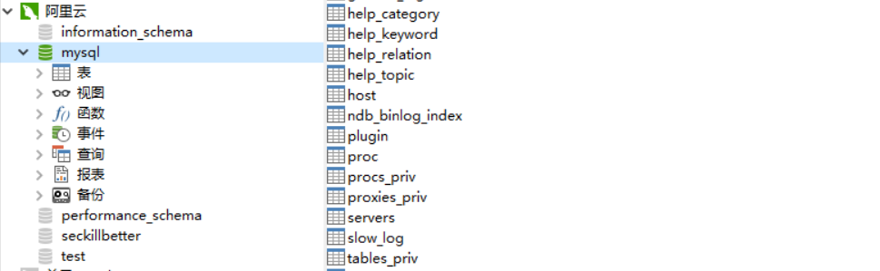 MariaDB(10.1)安装与配置_mysql