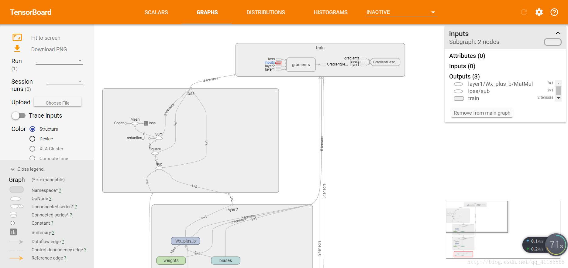 TF学习——TF之Tensorboard：Tensorflow之Tensorboard可视化简介、入门、使用方法之详细攻略_scala_06