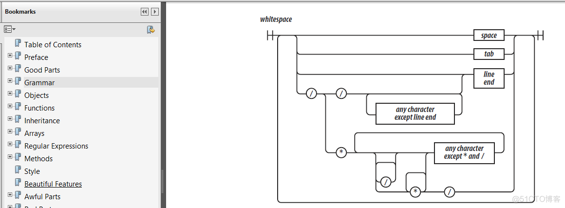 SAP ABAP关键字语法图和ABAP代码自动生成工具Code Composer_java_02