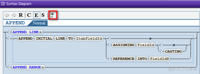 SAP ABAP关键字语法图和ABAP代码自动生成工具Code Composer_云平台_05