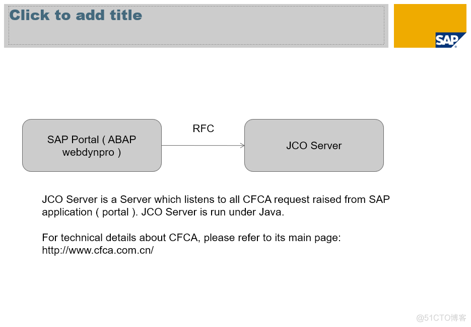 SAP SRM ABAP Webdynpro和CFCA usb key集成的一个原型开发_c_02