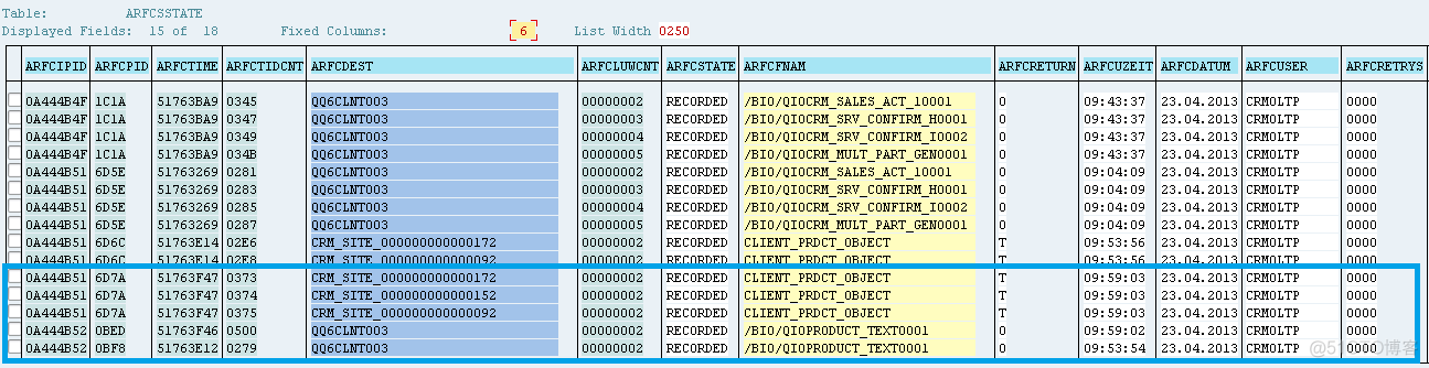 SAP ABAP RFC table administration_ABAP