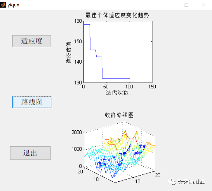 【路径规划】基于蚁群算法解决无人机三维路径规划问题matlab代码_蚁群算法_05