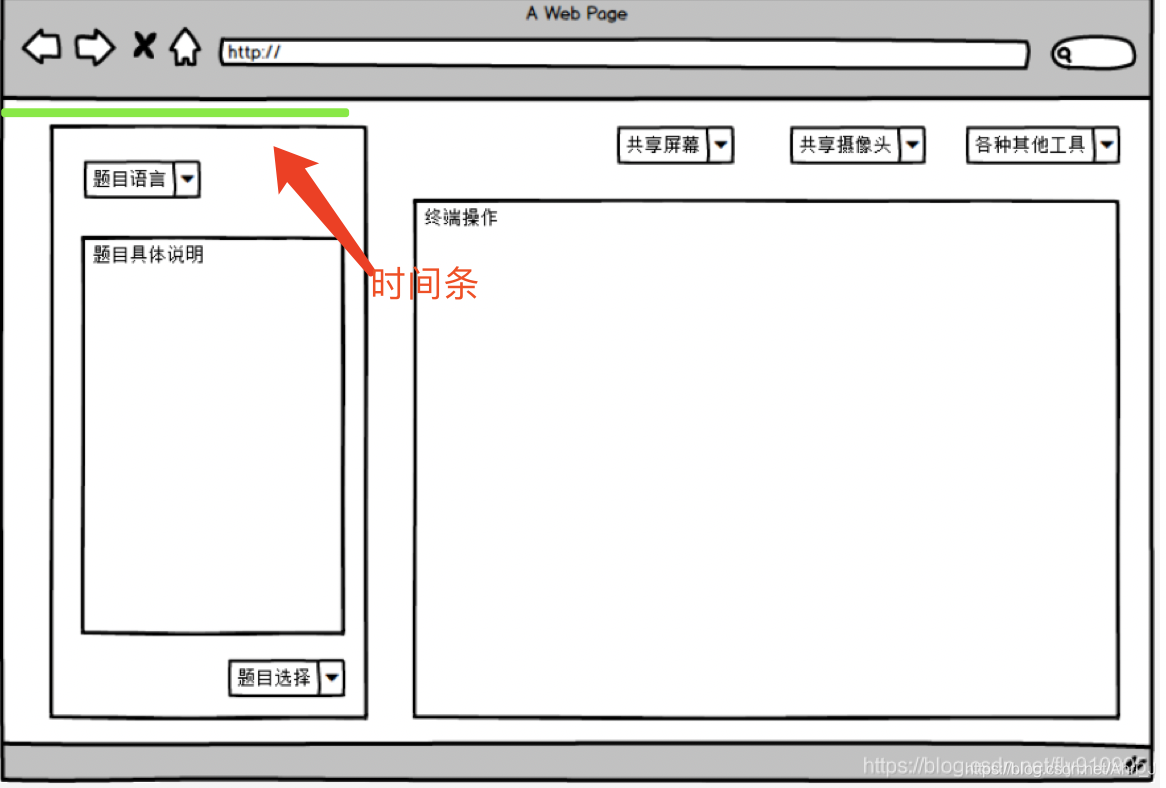 【认证干货】CKA认证考试就看这一篇_Kubernetes_06