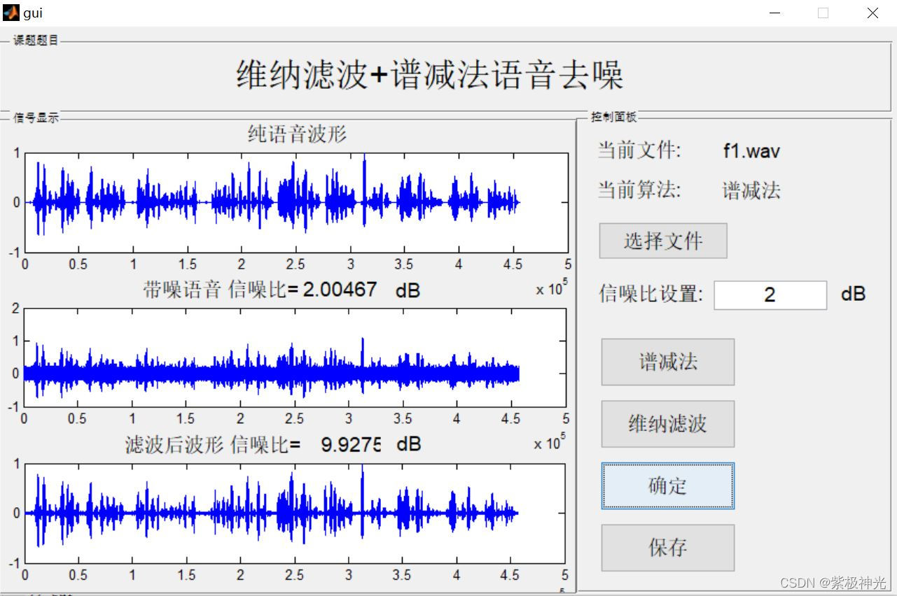 【语音去噪】基于matlab GUI谱减法+维纳滤波语音去噪（带面板+信噪比）【含Matlab源码 1661期】_语音识别_05