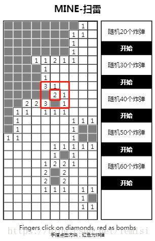 （小游戏）详解前端扫雷代码：HTML+JS+DIV实现原理_扫雷_08