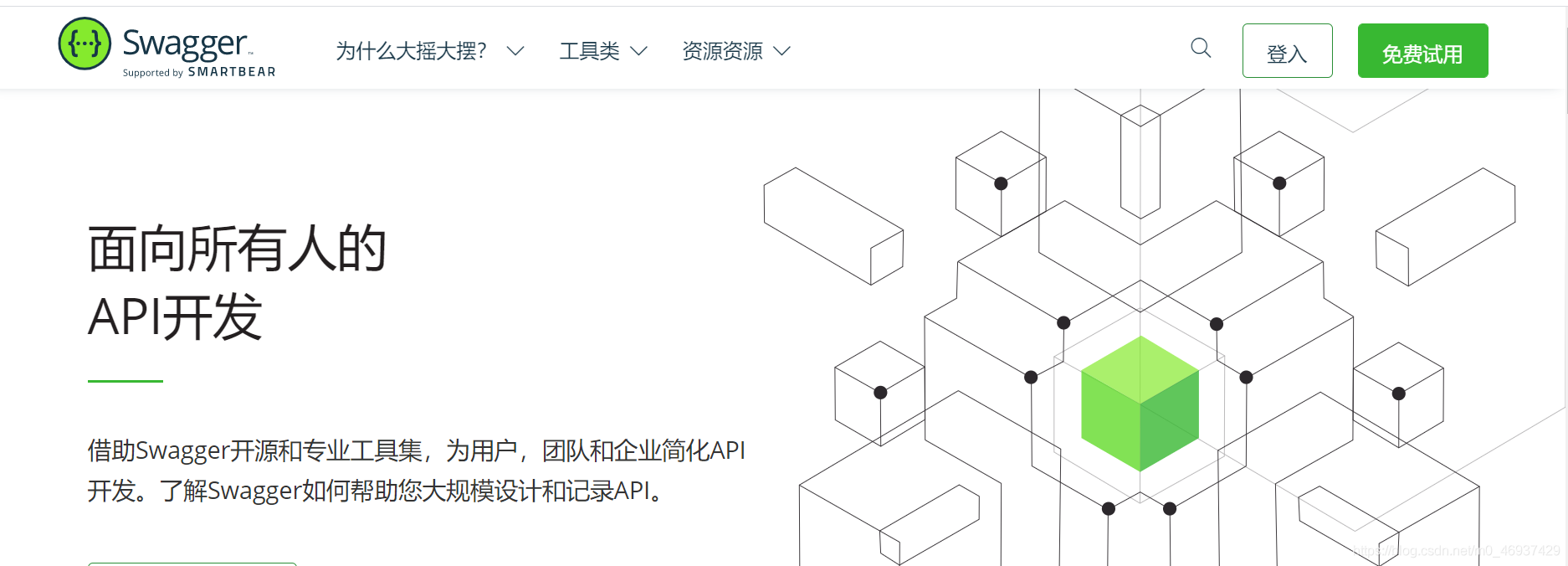 Springboot 集成swagger,配置Swagger 扫描接口_其他