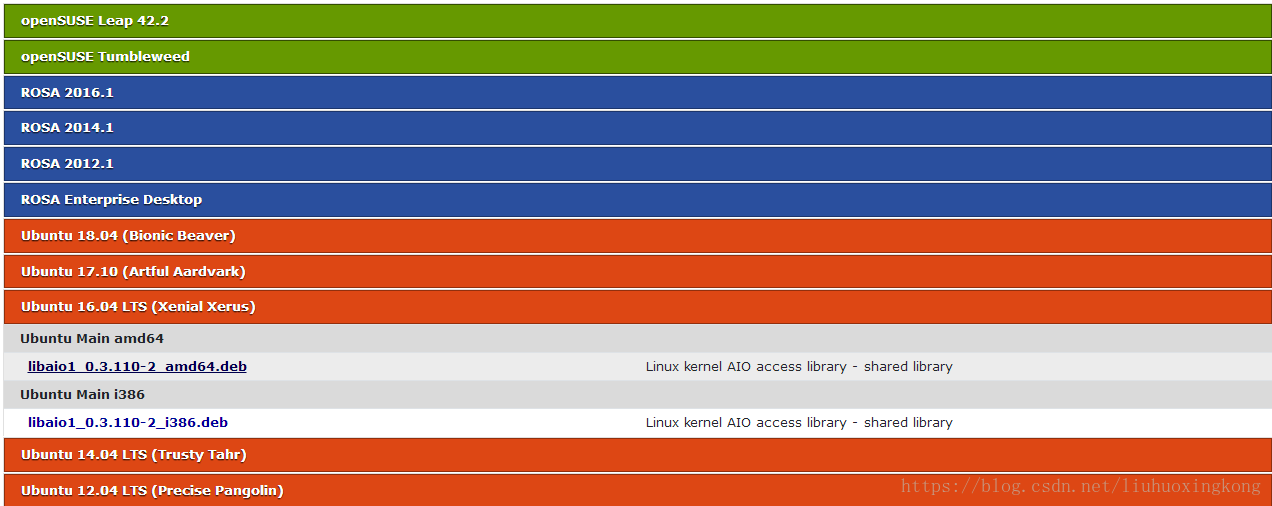 Ubuntu16.04 Mysql离线安装_n_02