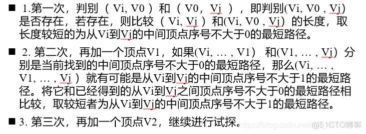 【最短路径问题（Shortest Path）——图】_c语言_07