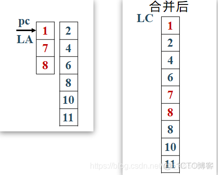 【算法——有序表的合并】_链表_02